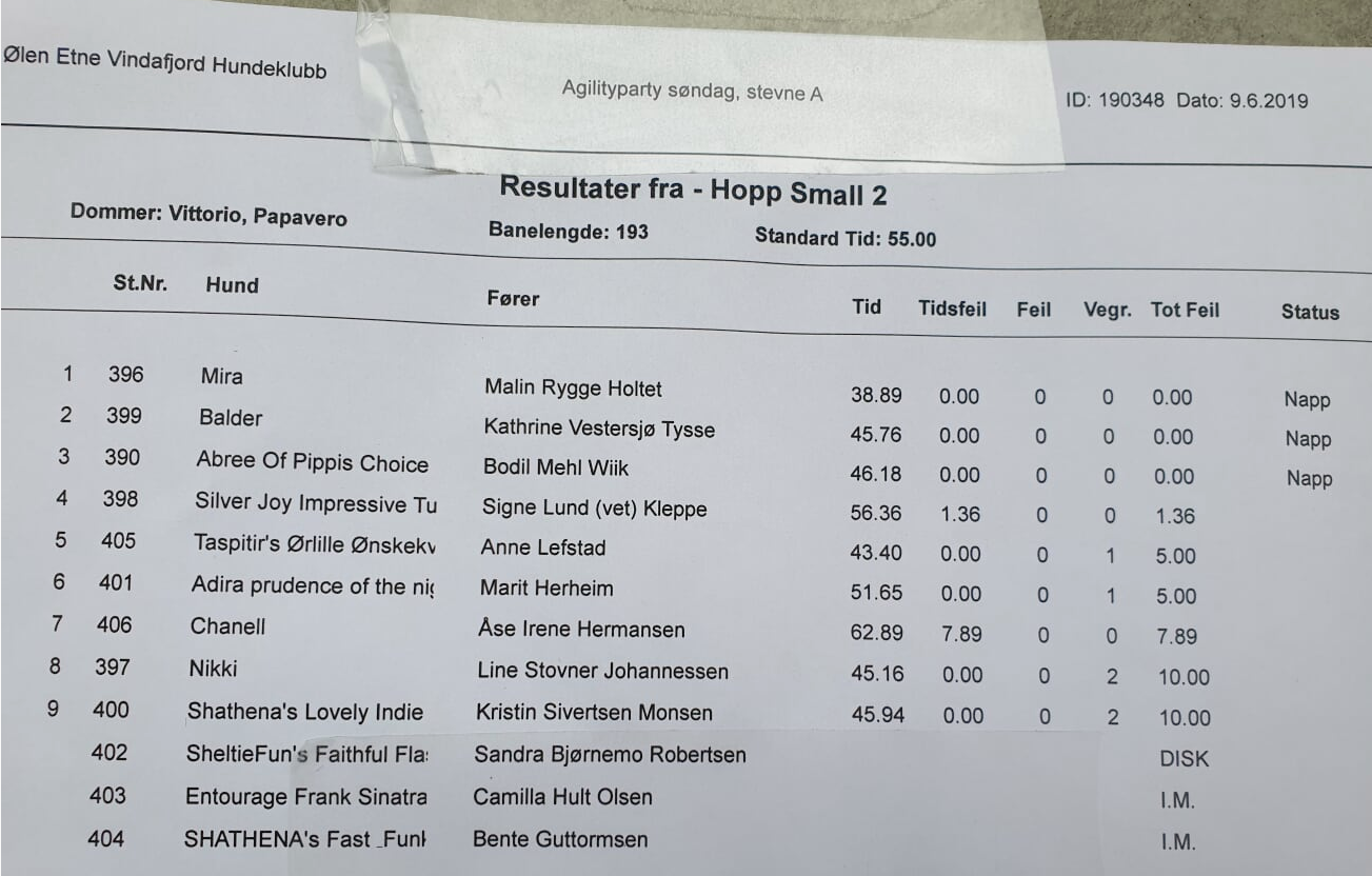 resultat hopp2 søndag i ølen